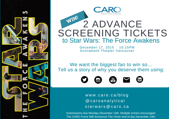 Star Wars CARO contest -SM