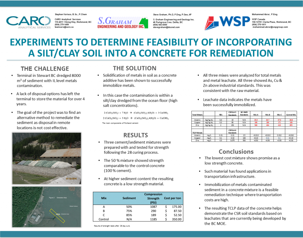 EMA2017Poster - CARO Sediment silt clay project - winner